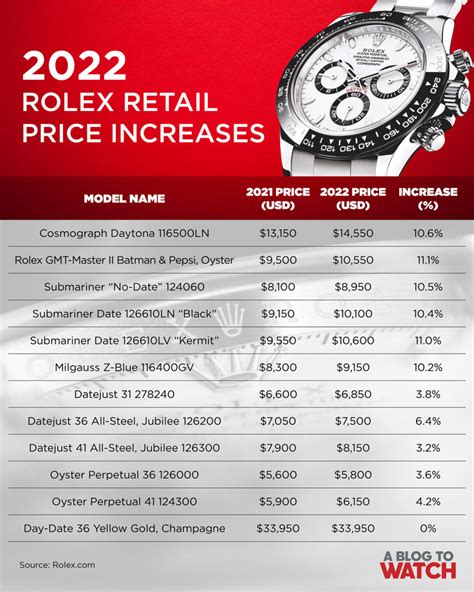 ' discounted rolex watches|new rolex watches discount prices.